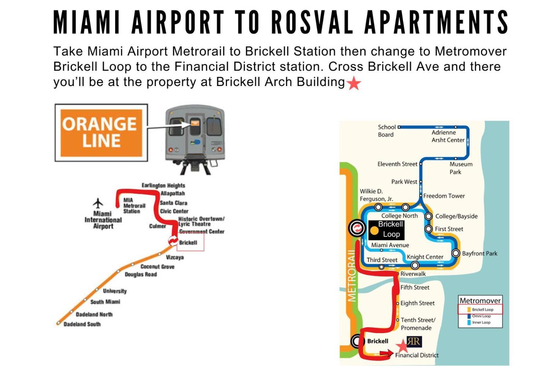 Urban Gateway Best Location In Brickell Prkg Miami Zewnętrze zdjęcie